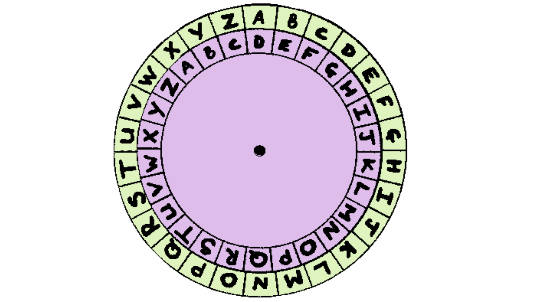 Caesar Decrypt